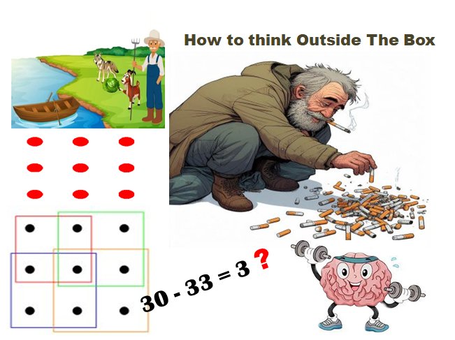 How to think outside the box- Examples.jpg